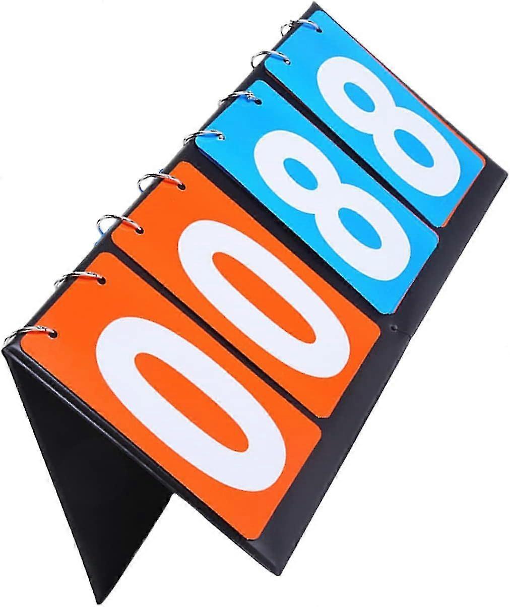 Desktop Basketball Foosball Scoreboard - 2pcs Score Keepers for Table Game - Metal Sports Score Board - Tabletop Scoring Plate