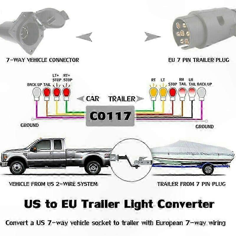 Adapter for US 7-Way Blade to EU 7-Pin Round Trailer Light Connection
