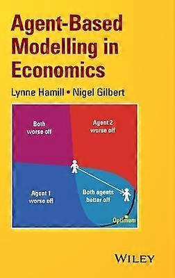 Agent-Based Modelling in Economics
