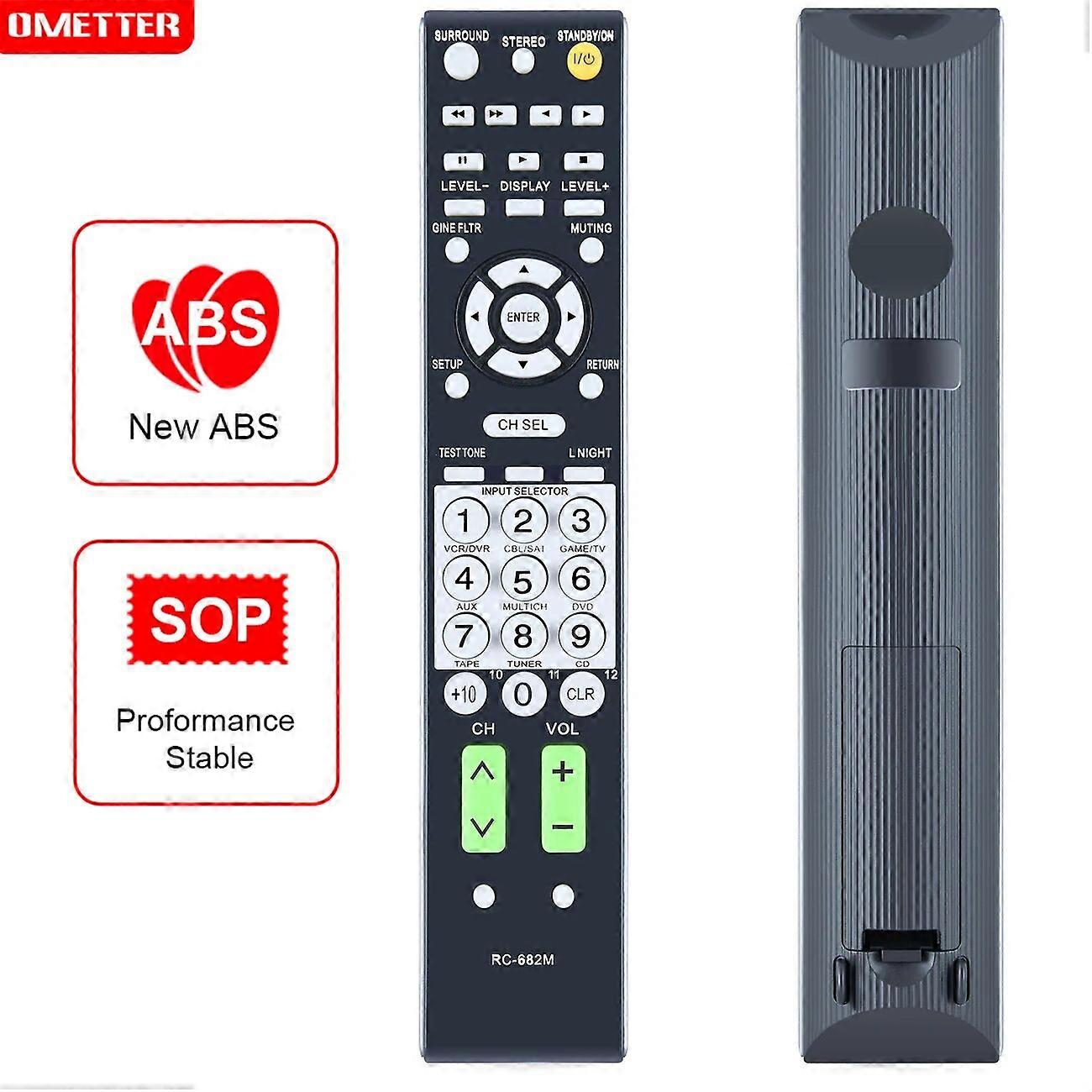 NEW Remote Control for Onkyo RC-682M