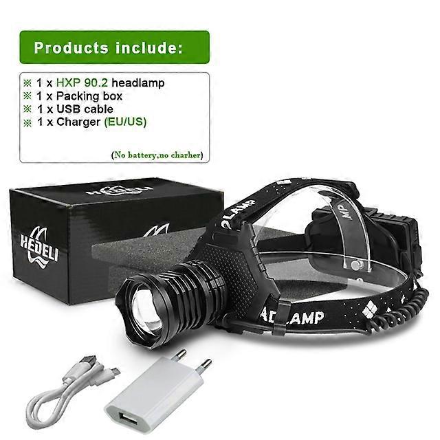 XHP90 rechargeable head lamp powerful LED USB front lantern