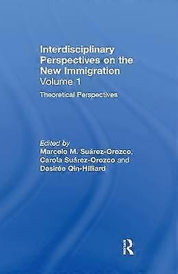 Perspectivas teóricas