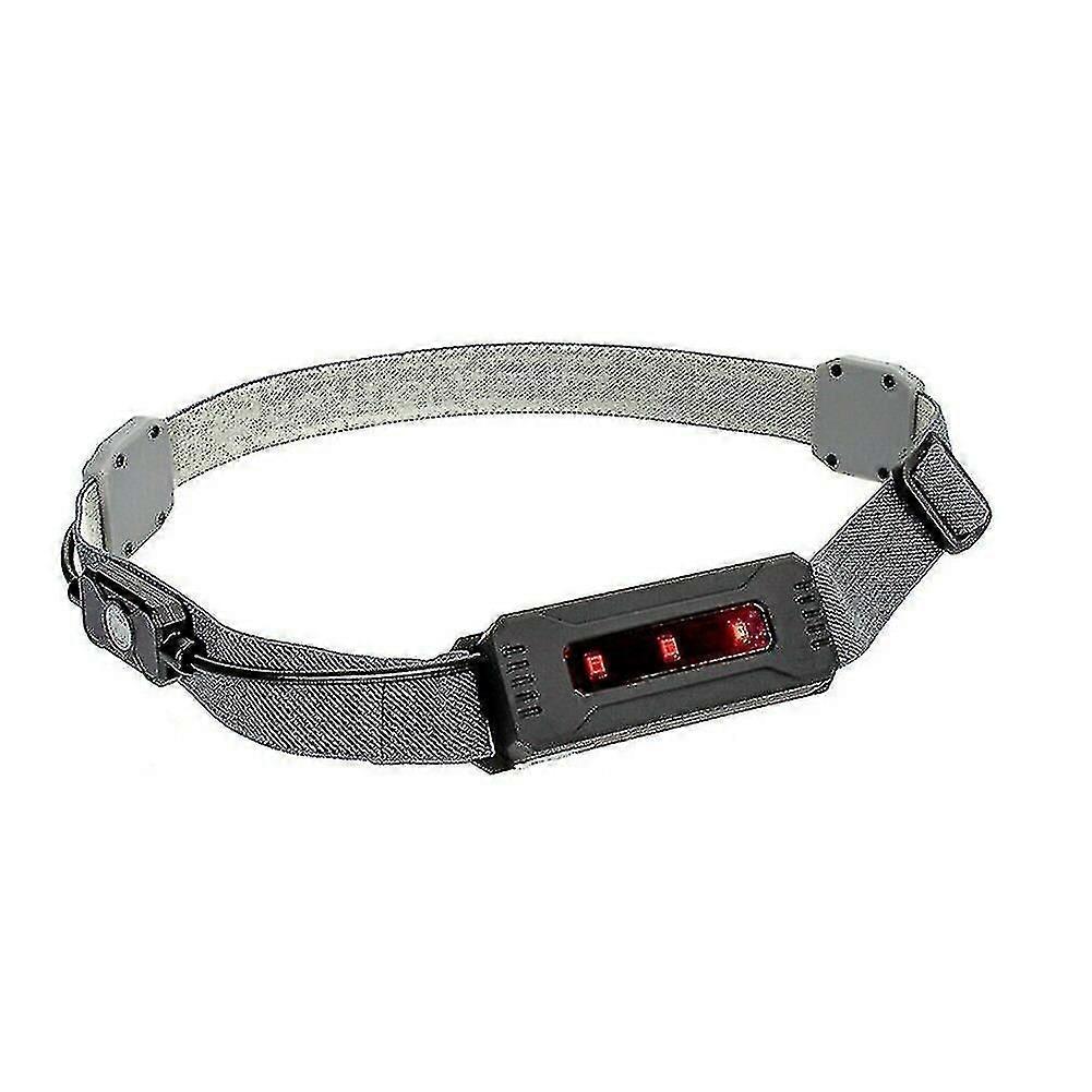 Led Headlight Usb Rechargeable Headlamp Waterproof Headband Flashlight For Outdoor Running