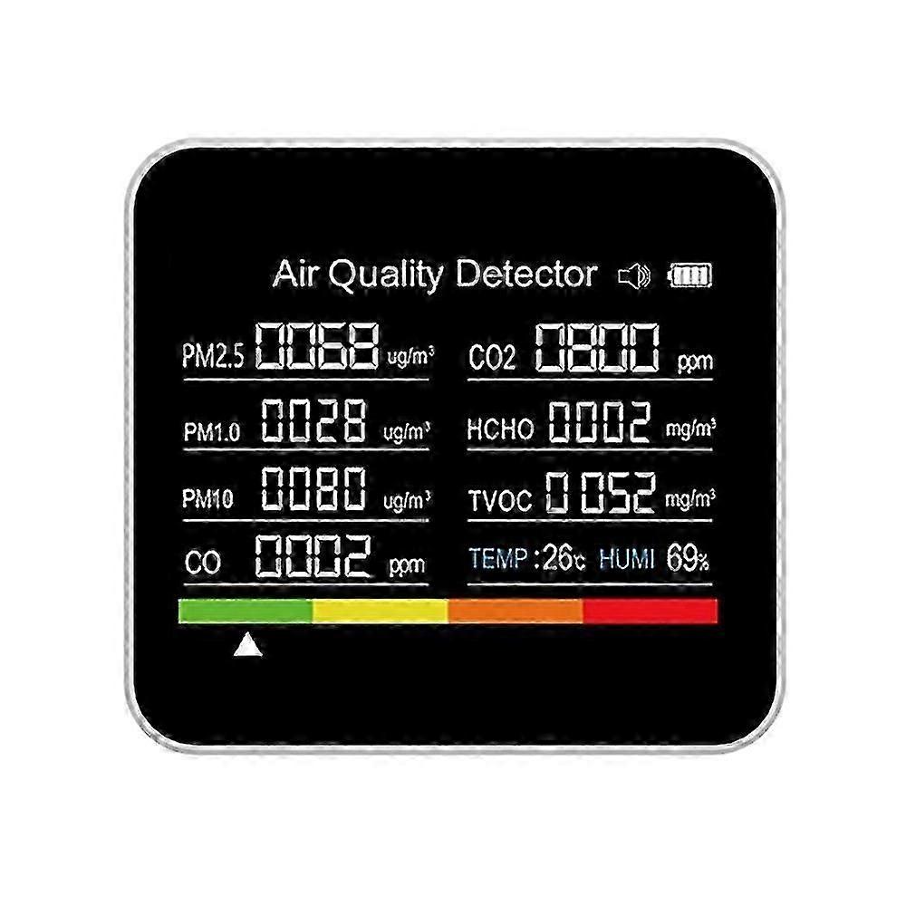 9 in 1 Air Quality Monitor CO2 Meter Carbon Dioxide Detector CO2 CO TVOC HCHO PM2.5 PM1.0 PM10 Tempe