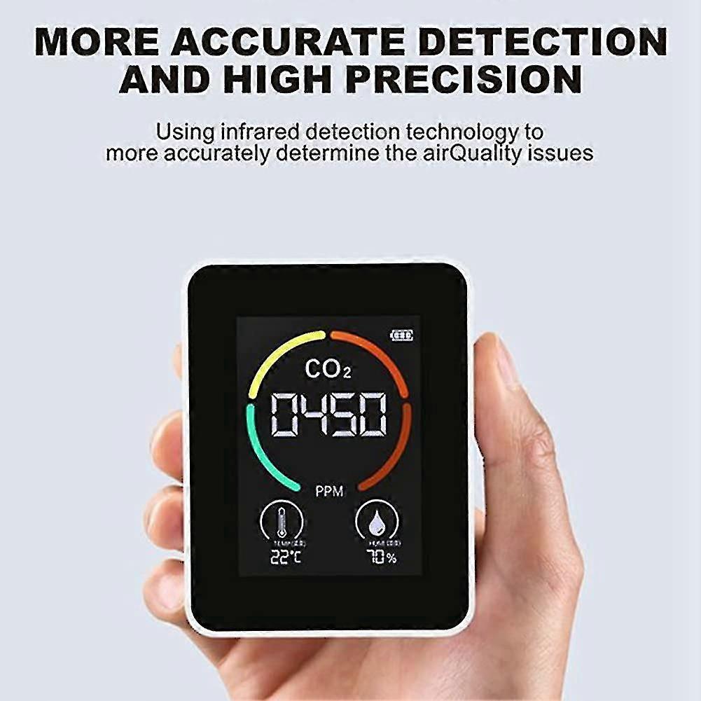 Mon Co2 Dioxide Detector Temperature Humidity Mon Measuring Me