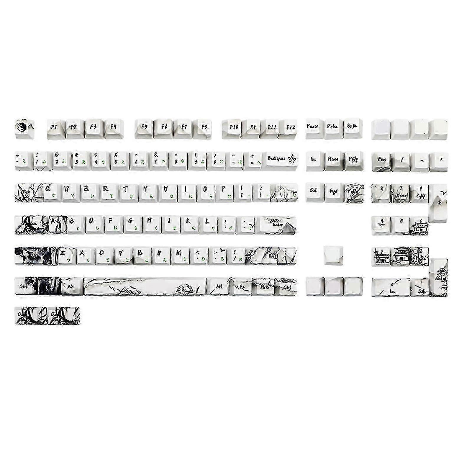 Panda Keycaps OEM Height PBT Dye Sub Japanese Keycap Compatible with Various Keyboards