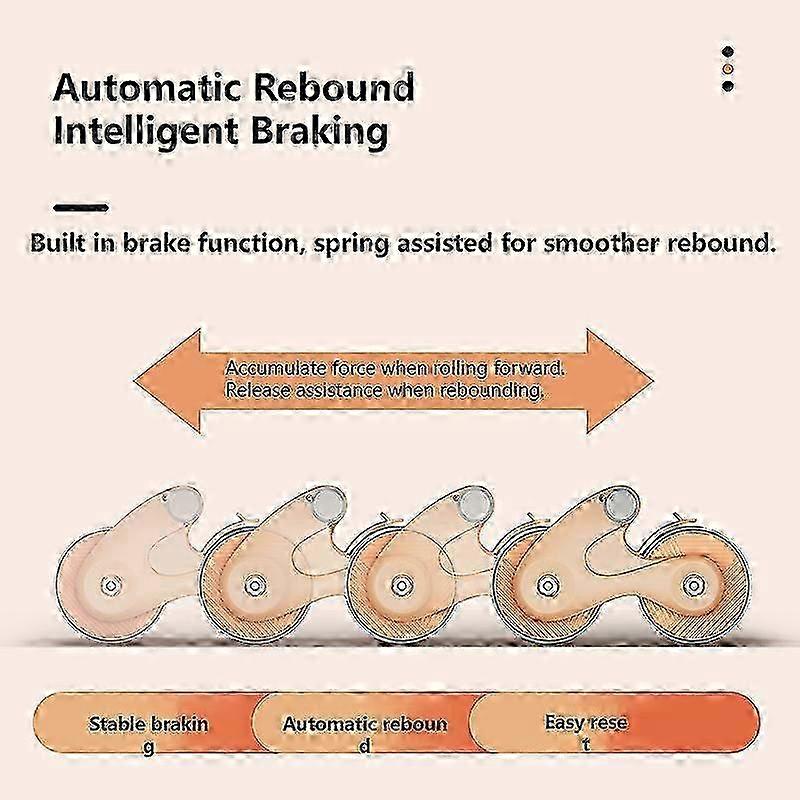 Automatic Rebound Belly Wheel Abdominal Wheels With Pad Push-up Flat Muscle Stretch Roller With Timer Support Mute Abdominal Exerciser