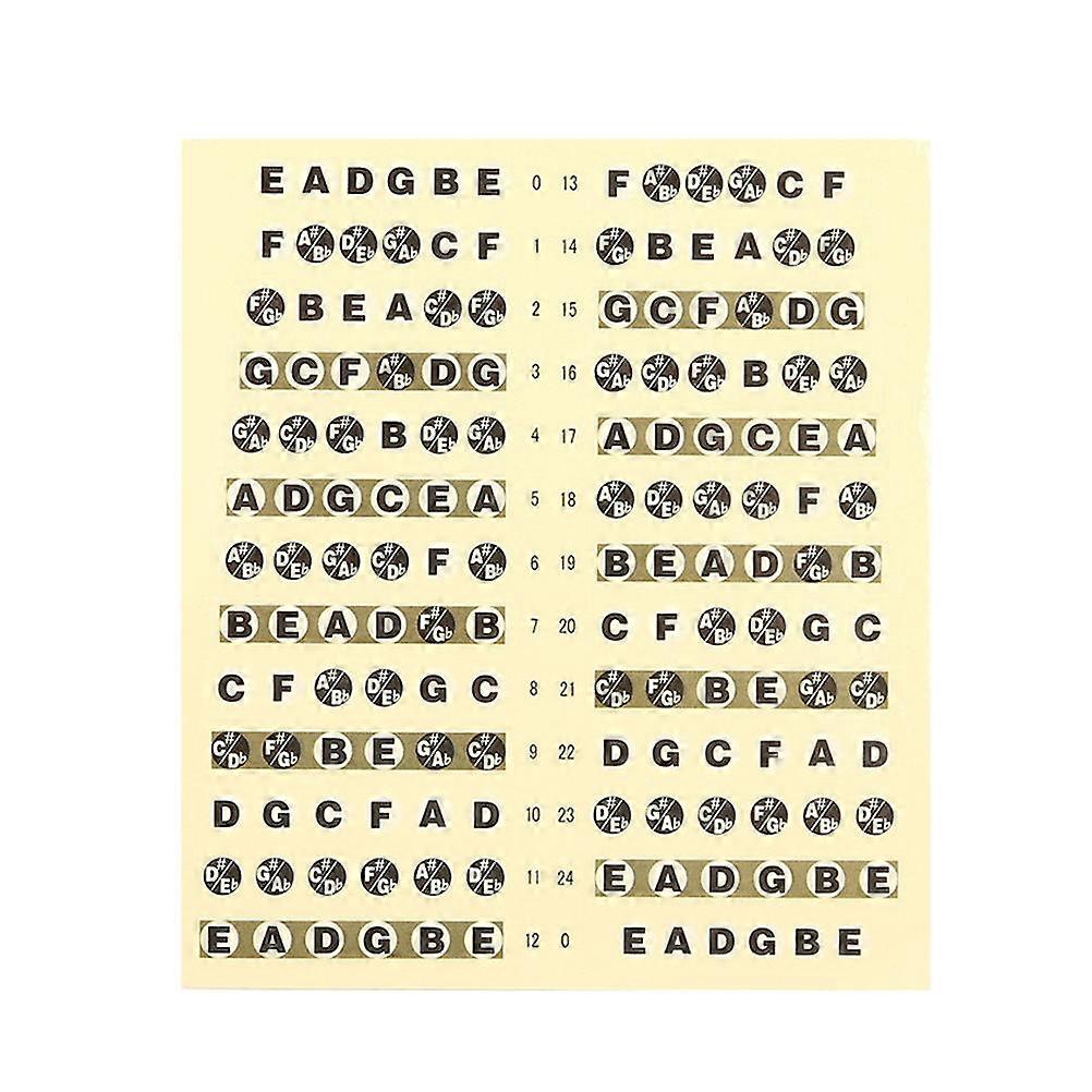 Guitar Practice Fretboard Note Map Decals Instrument Stickers Easy Learning For Beginners Multi 1Pcs