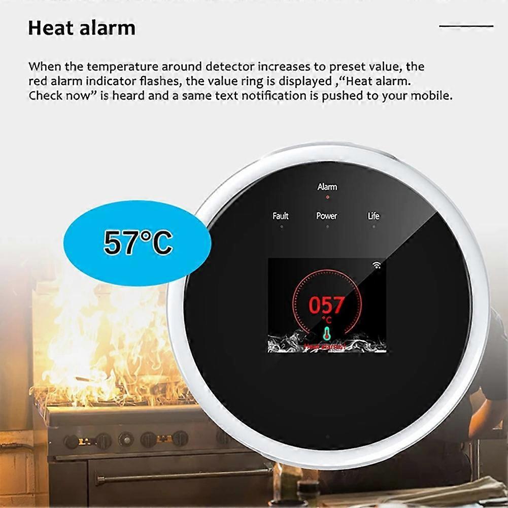 2.4G Wifi Natural Gas Sensor Combustible Smart LPG Gas Alarm Detector Leakage Sensor Wifi Temperature Detectors EU PLUG