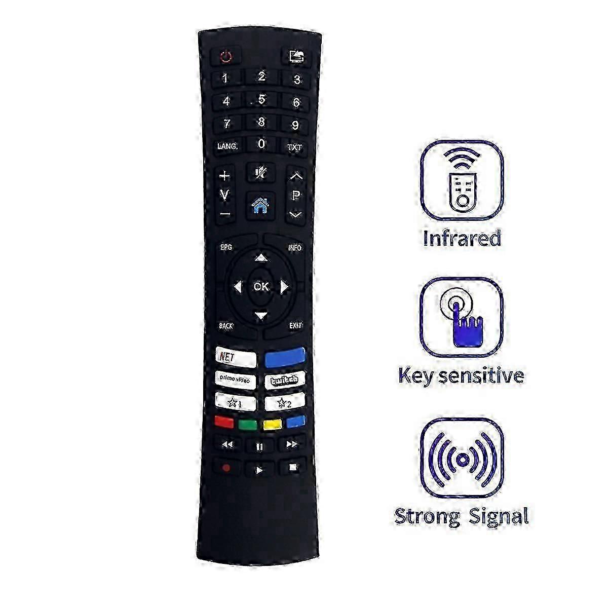 Universal Remote Control for MEDION TV with Compact Design and Simple Operation