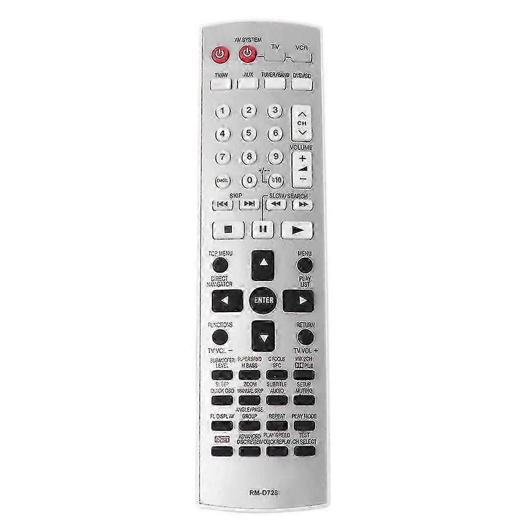 Replacement Remote Control Compatible with Panasonic EUR7722X10 TV Controller
