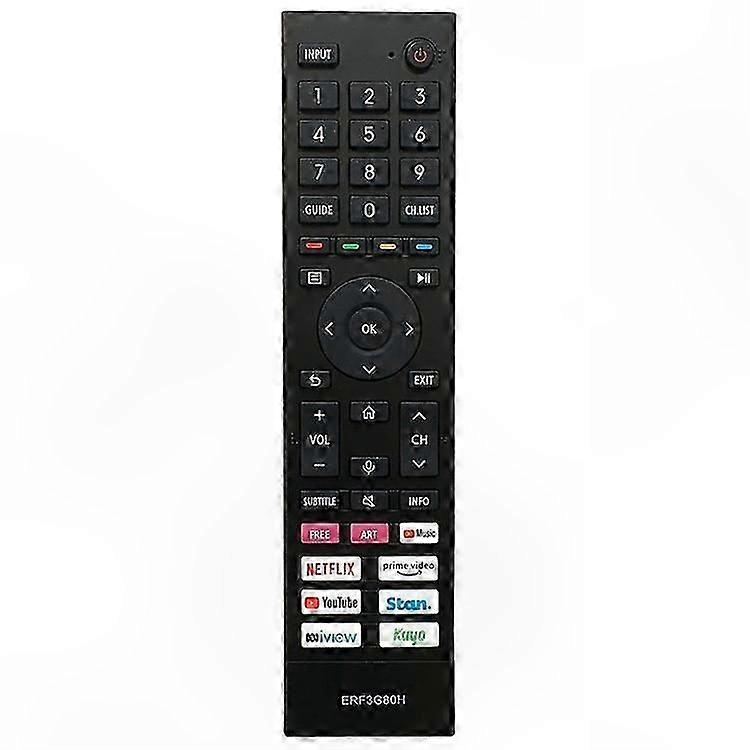Universal Plastic Remote Control for TV Replacement, Compatible with Hisense Models