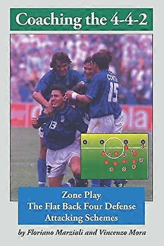Entrenando el 4-4-2 y zona