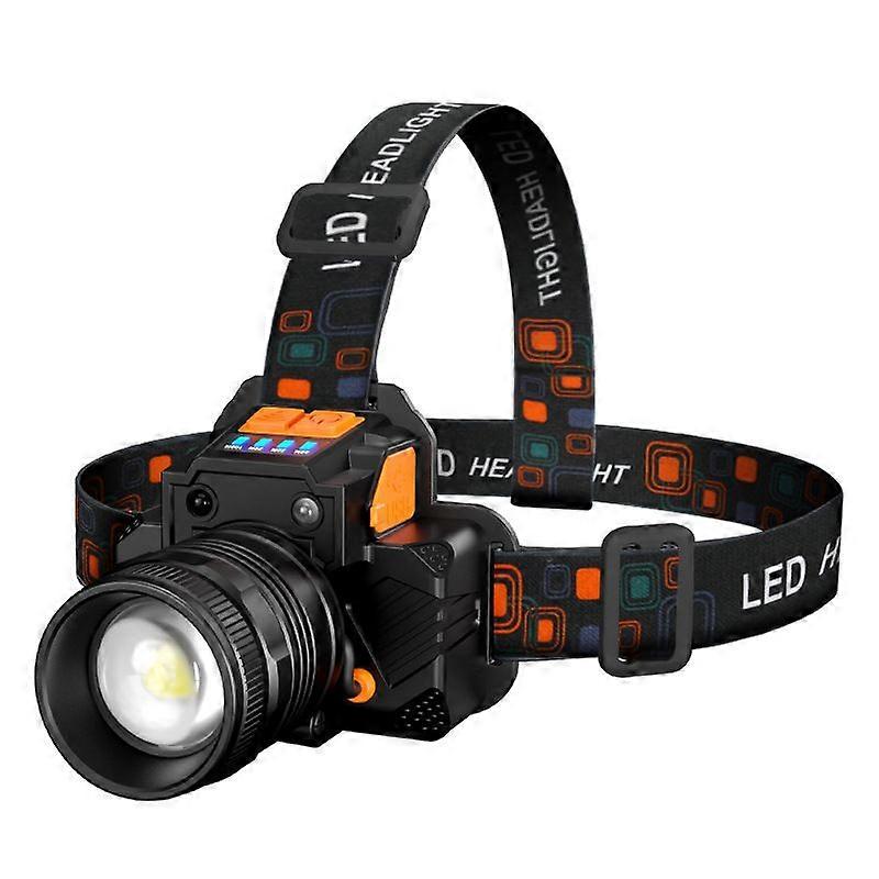 Zoomable LED Mining Headlamp, USB Rechargeable, 15W, Focus Adjustable