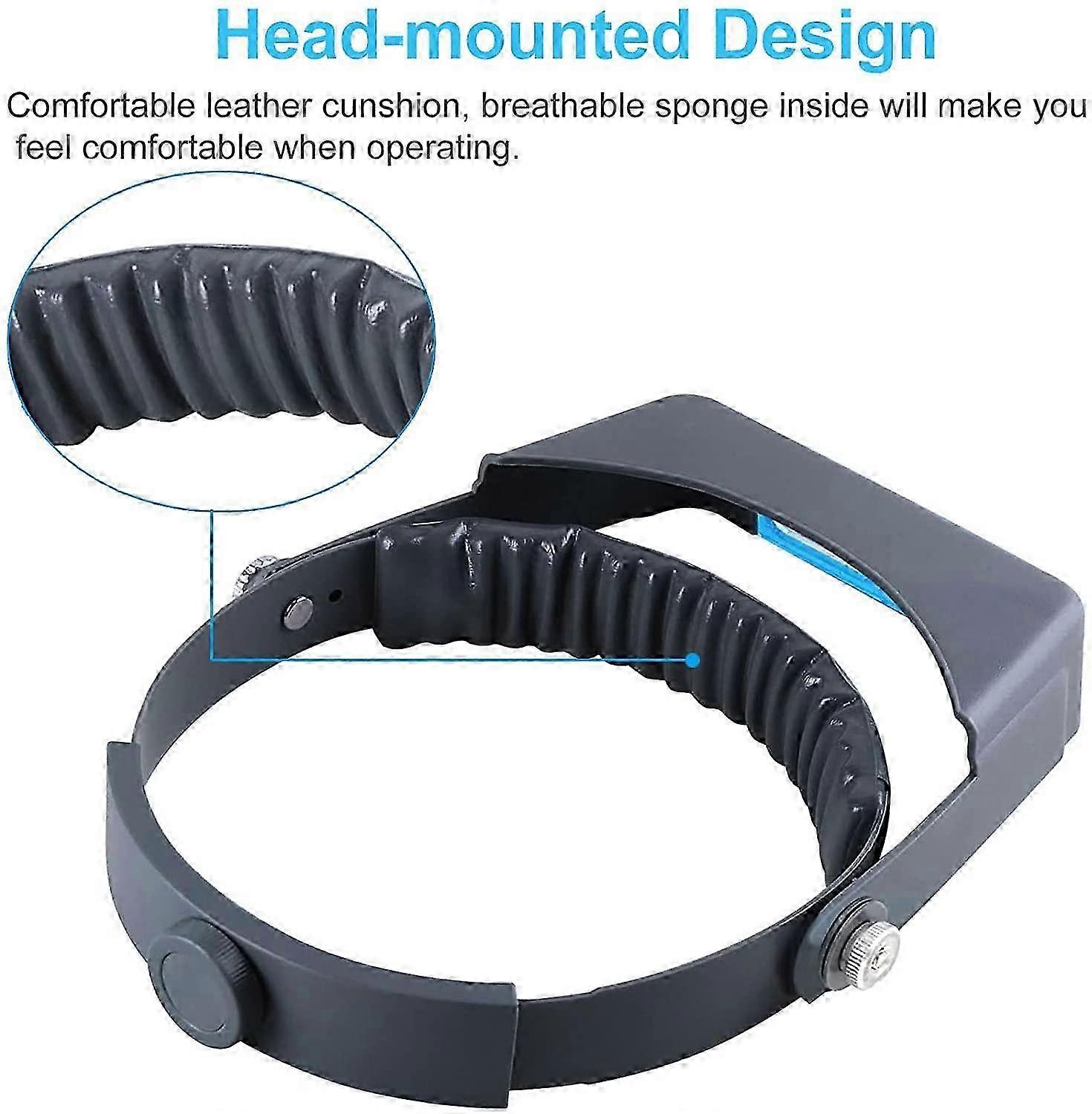 Interchangeable Double-Lens Hands-Free Magnifier