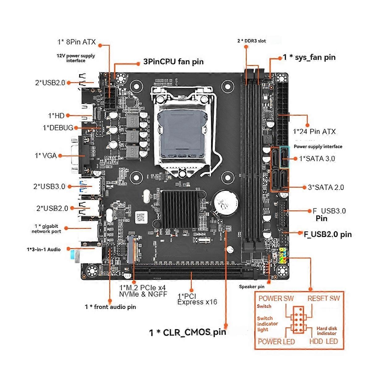 B75M ITX Motherboard LGA 1155 Desktop PC Support DDR3 RAM NGFF NVME M.2 Interface USB SATA3.0 Base