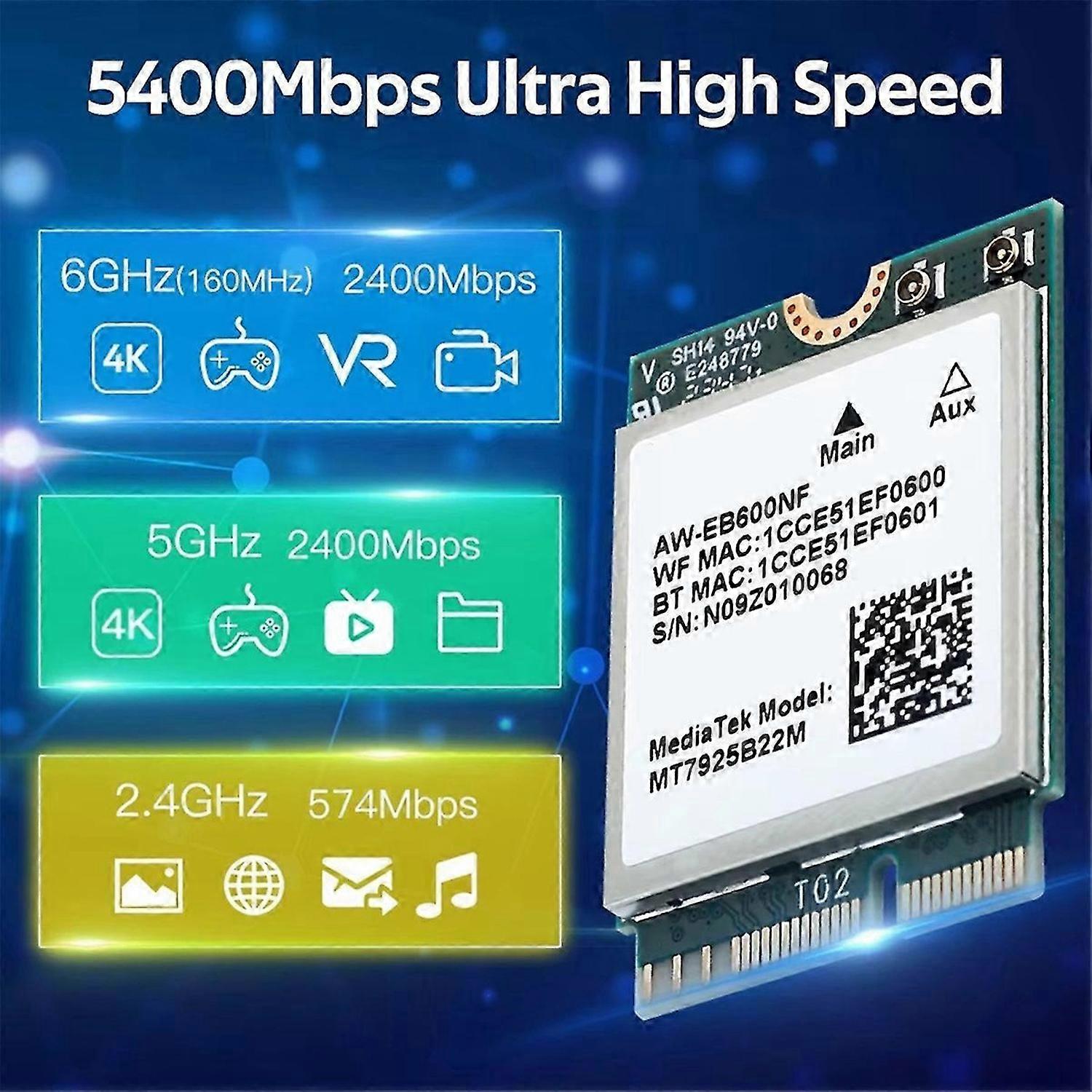 MT7925 WiFi 7 Netzwerkkarte 5400Mbps Bluetooth 5.3 Tri Band 2.4G 5Ghz 6GHz Wireless-Netzwerkadapter f