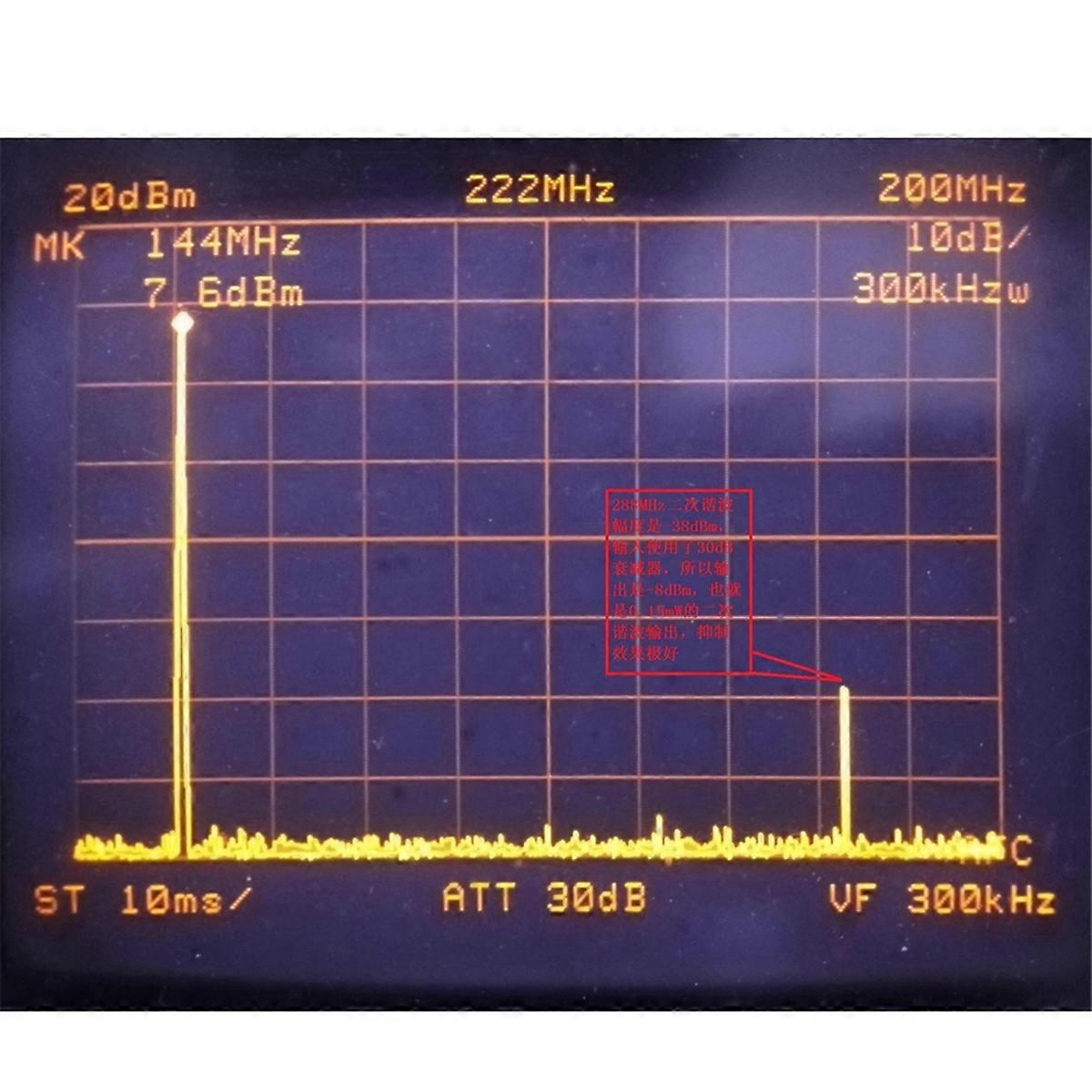 Amplificator de putere 6W VHF FM 88-108Mhz 12V pentru radioamator transmițător FM Walkie-Talkie AMP