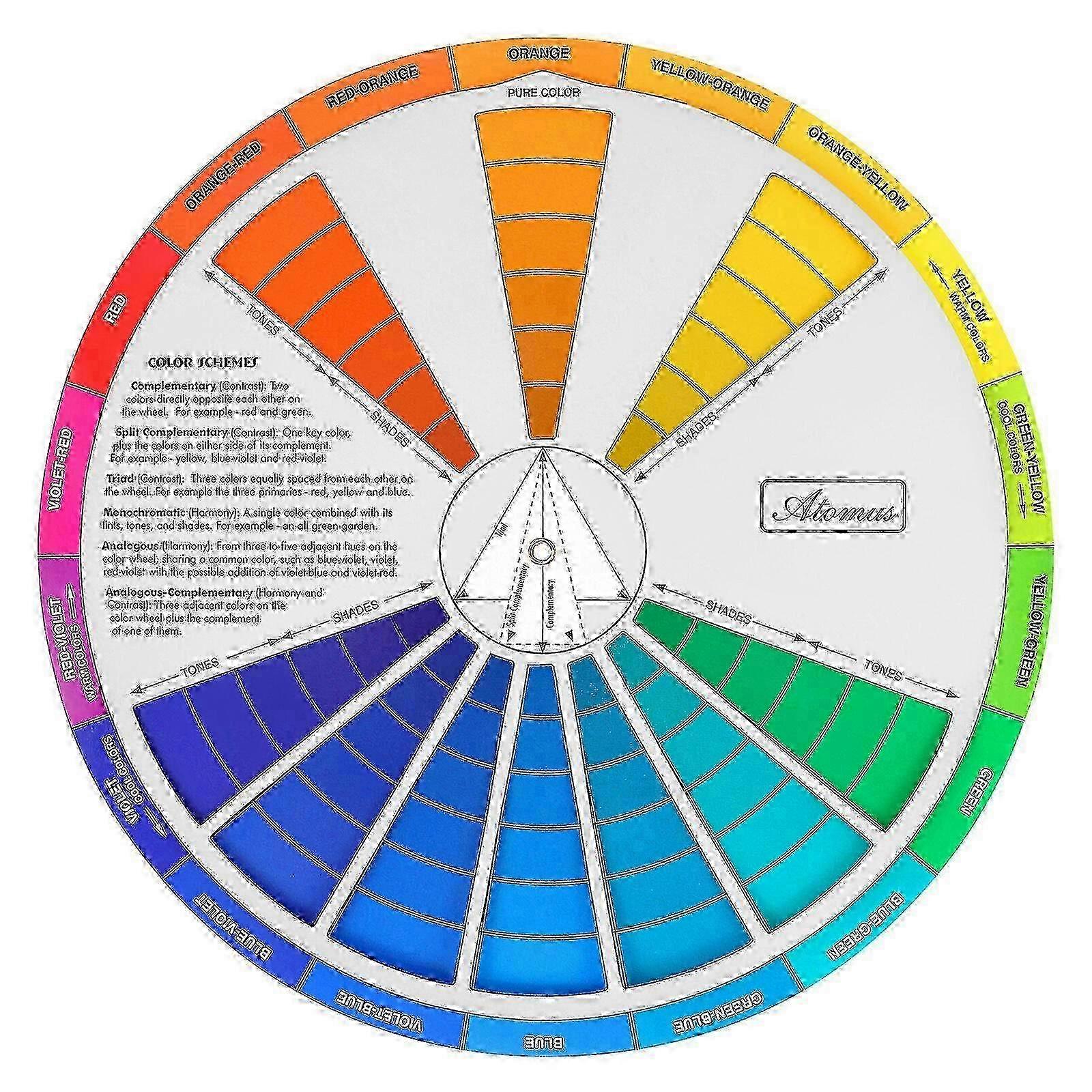 HEALIFTY Color Wheel Small Color Mixing Guide Standard Color Learning Board for Painting Drawing