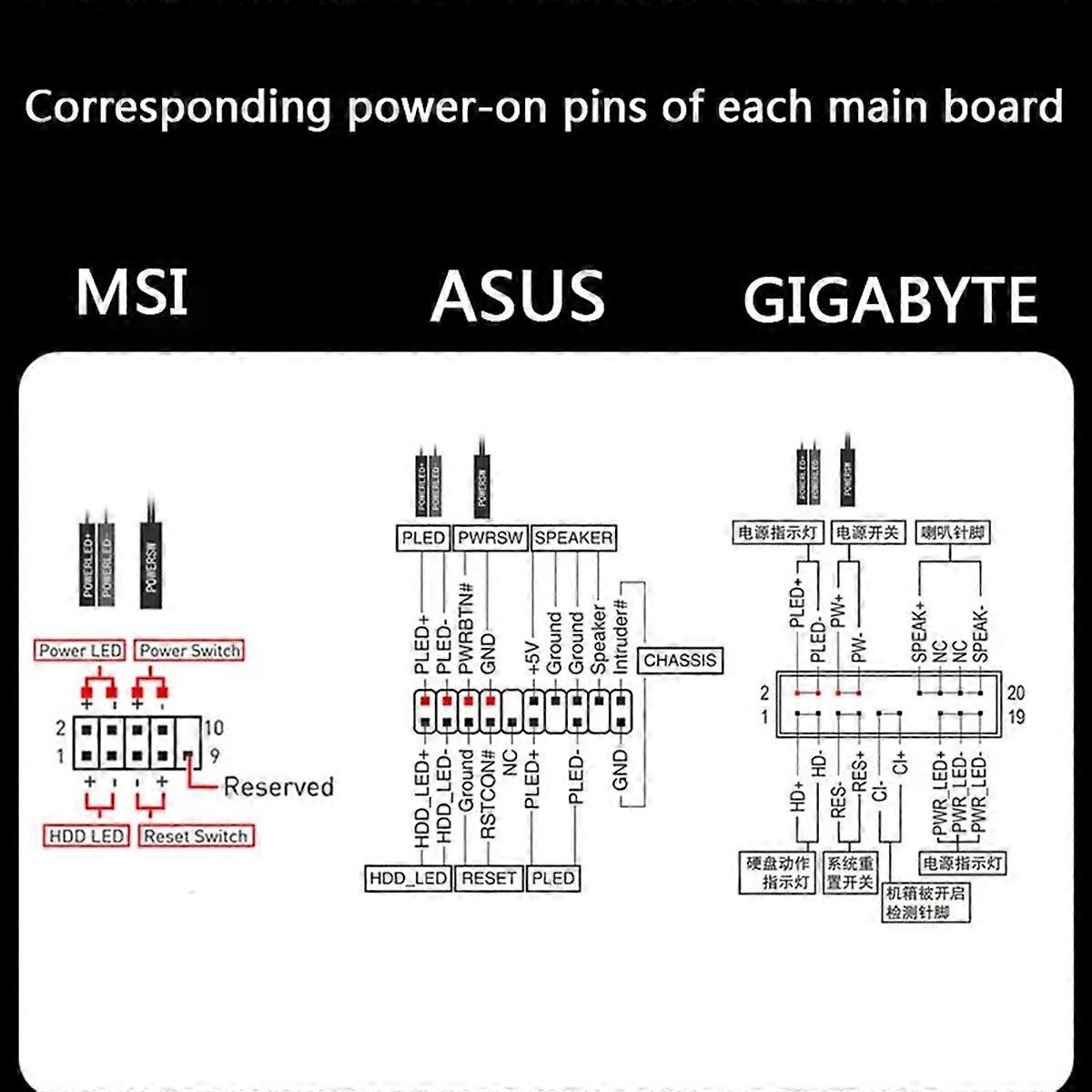 Verlengkabel voor computer-desktopschakelaar, zilver