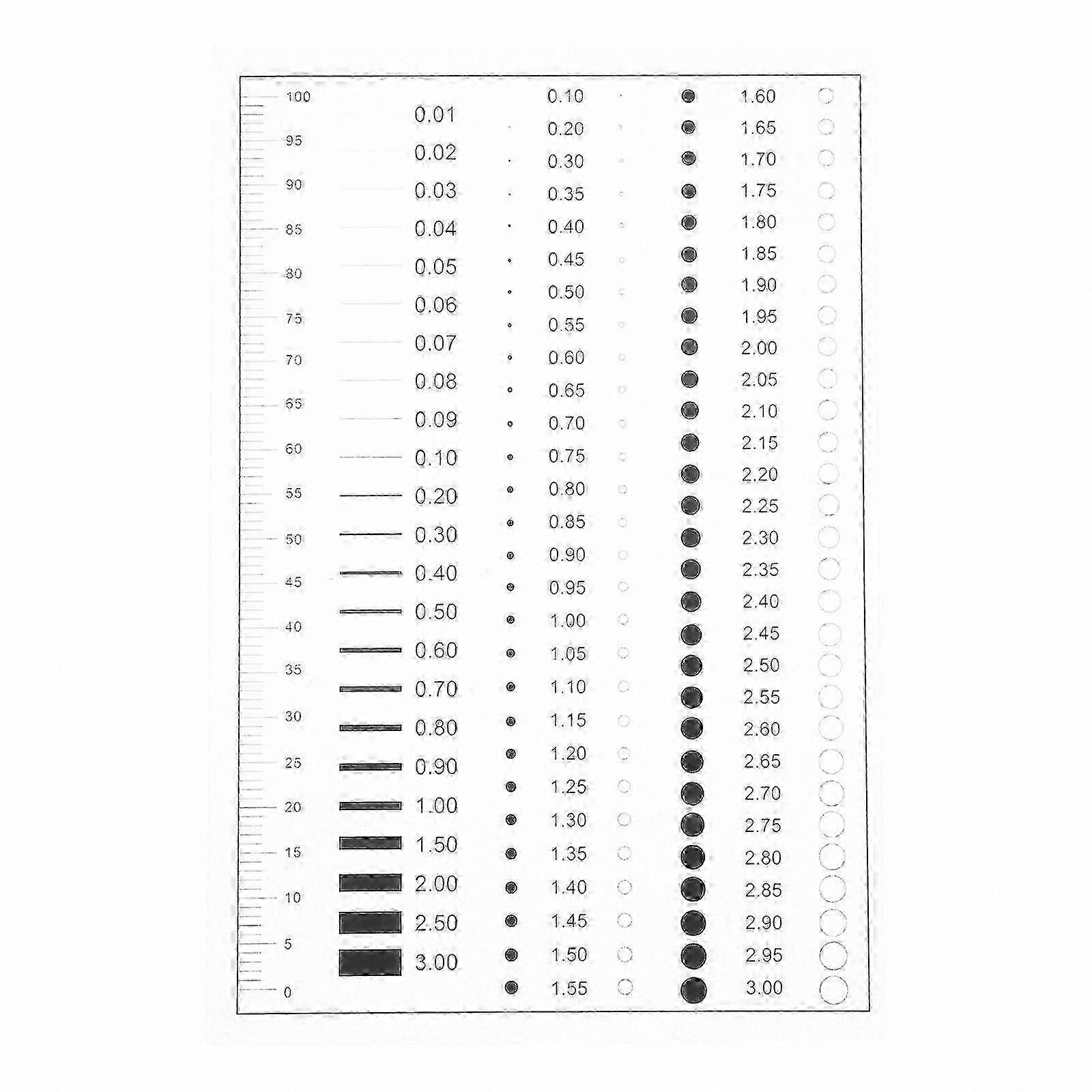Compact Line Width Inspection Gauge