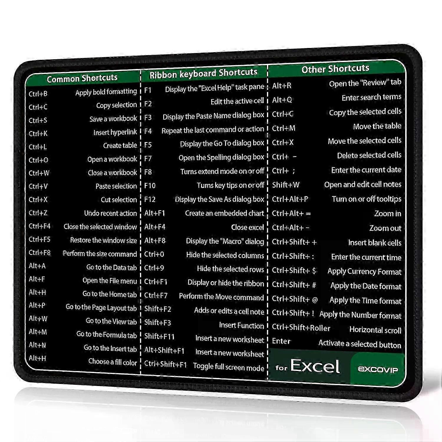 Washable Excel Shortcut Mouse Pad