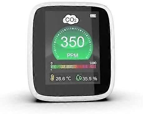 Mini Co2 Detector (color) HG