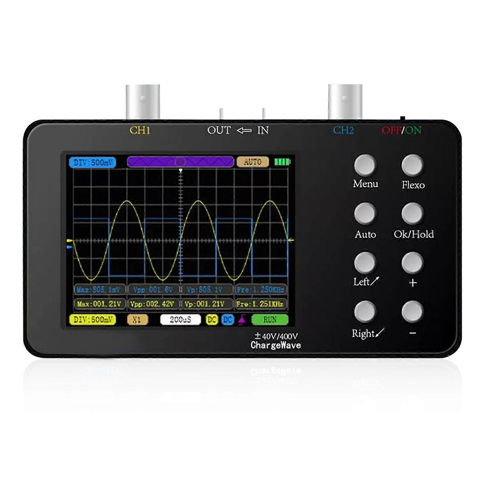 Tool for Testing Dual Channel Digital