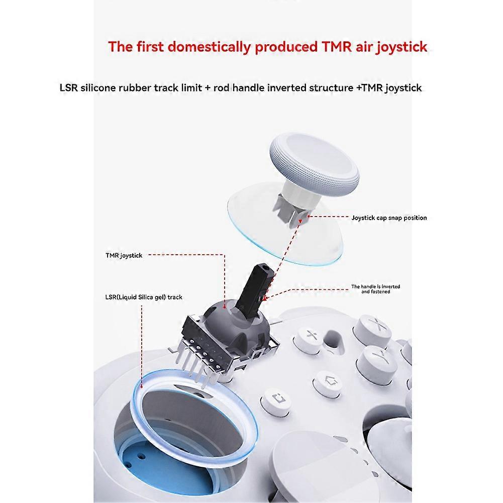 CHITU 2 Wireless Bluetooth Gamepad TMR Joystick HD Rumble Mechanical Controller for Switch 2 PC Android IOS C