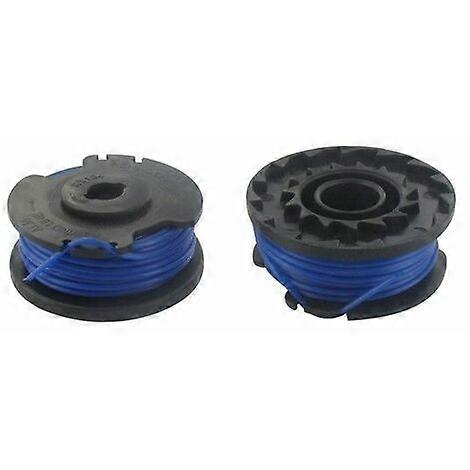 Edge cutter spool