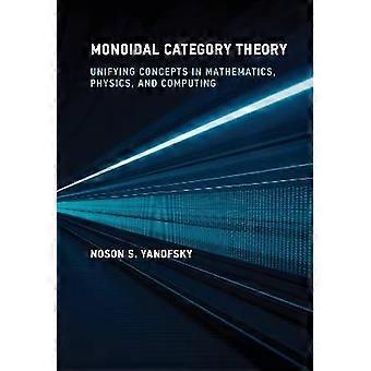 Monoïdale Categorie Theorie