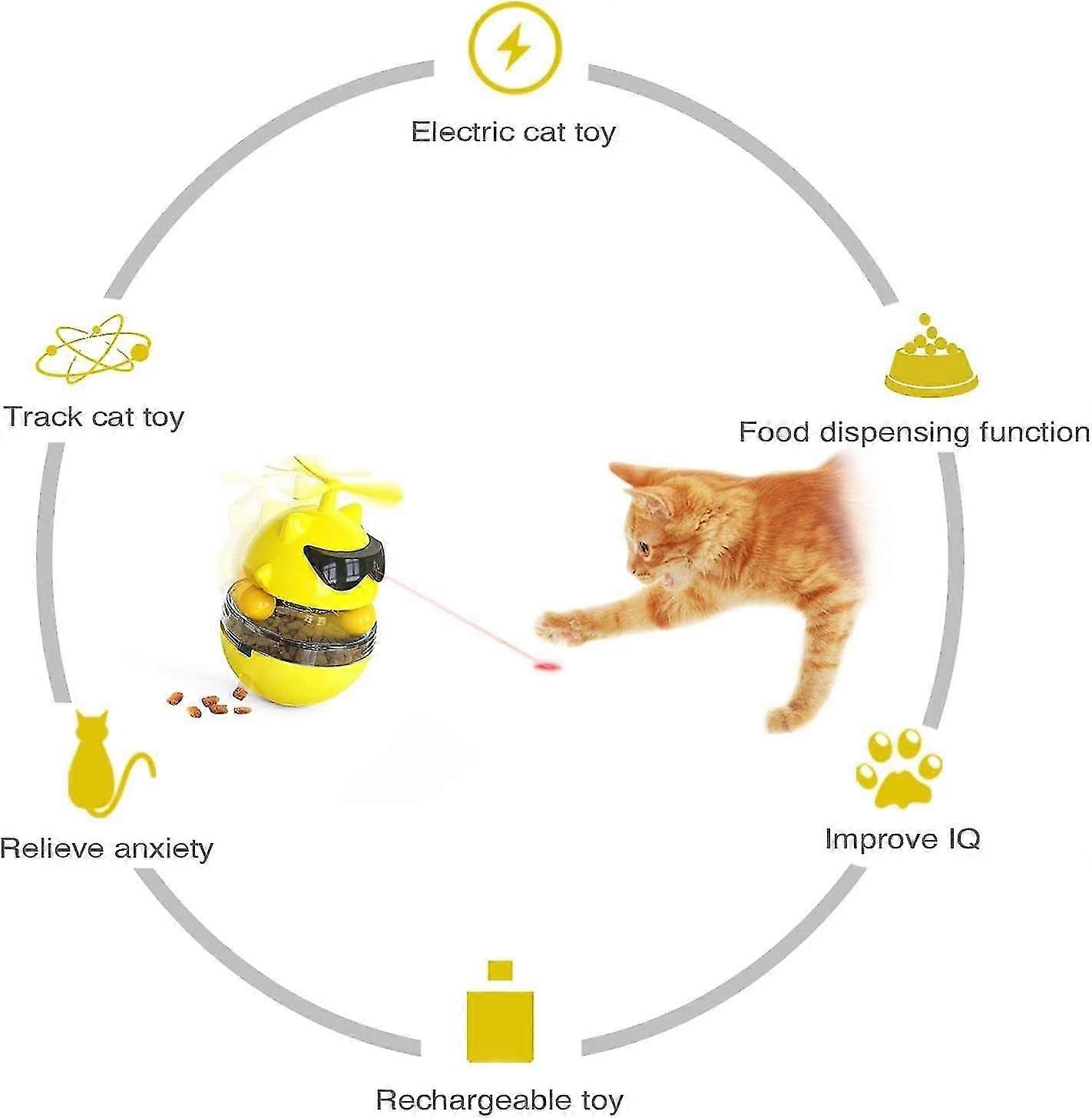 Cat laser toy automatic interactive laser cat toy food distribution carousel pet toy multifunctional