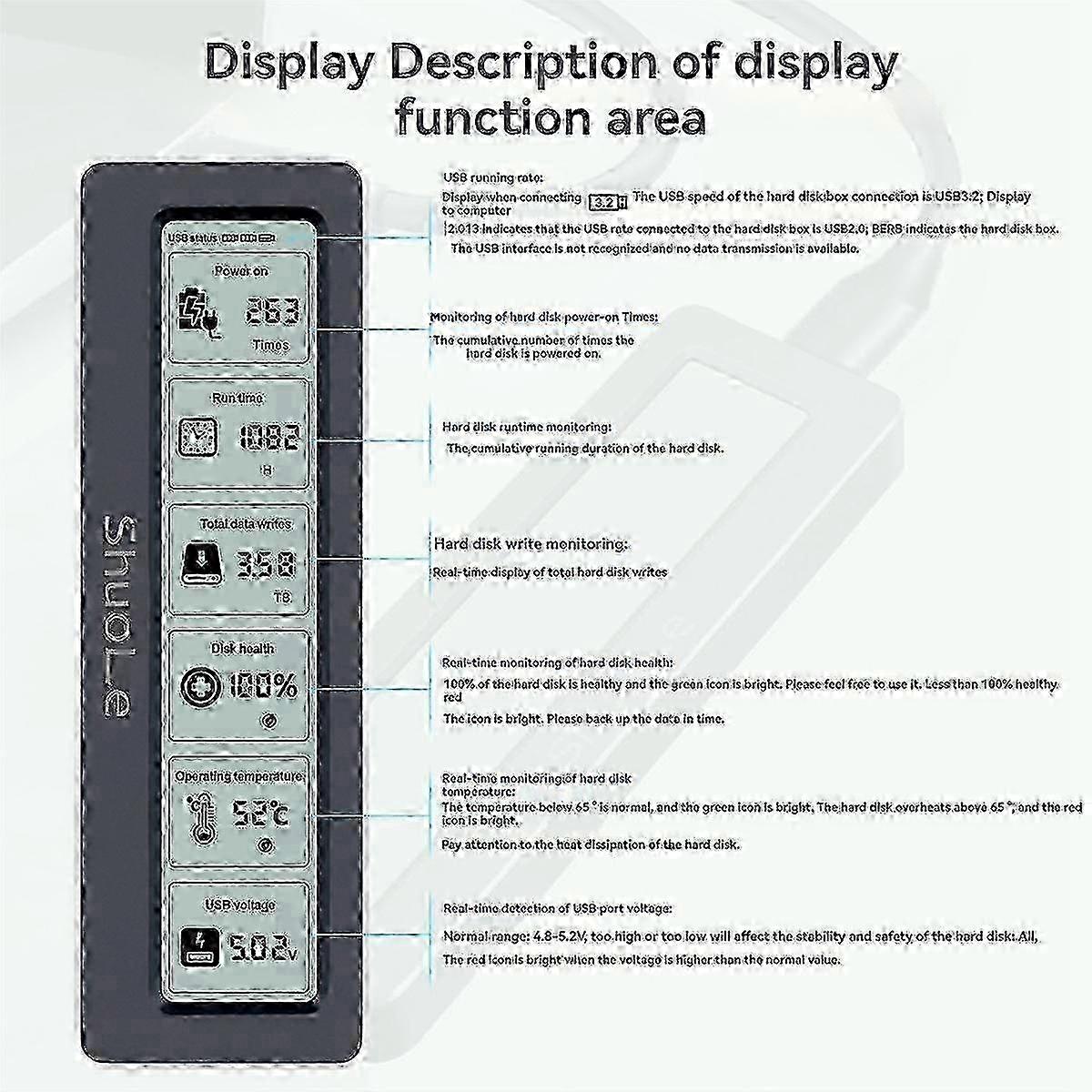 SHuoLe M. 2 NVME/NGFF Dual Protocol SSD Enclosure with Display Screen Intelligent Digital Health De