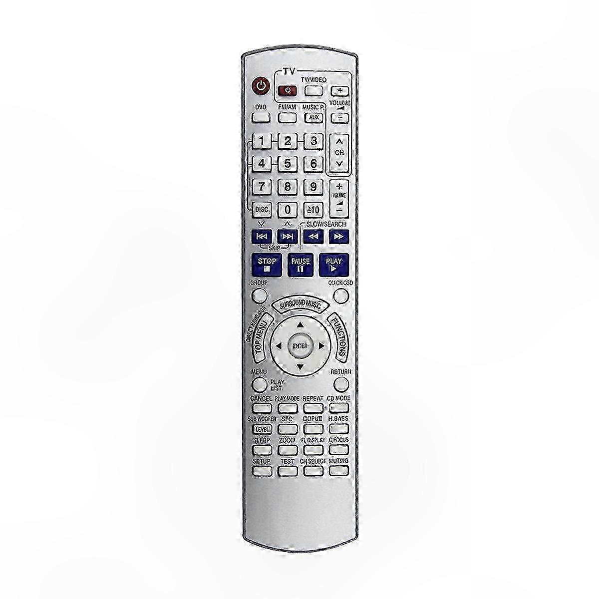 Pana DVD Home Theater Remote Control