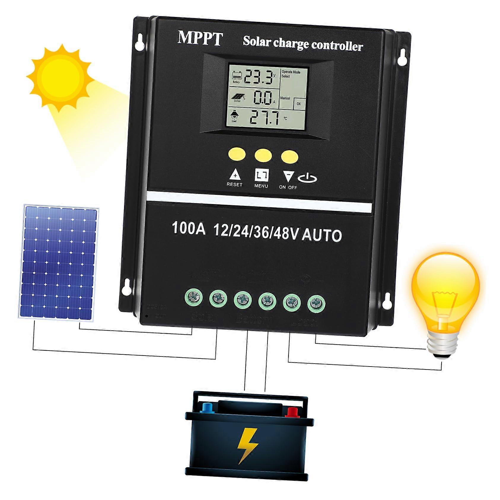 MPPT Solar Charge Controller 12V 24V Fast Charging for RV OffGrid with MultiBattery Compatibility