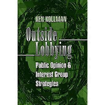 Lobbying esterno: opinione pubblica e strategie del gruppo di interesse