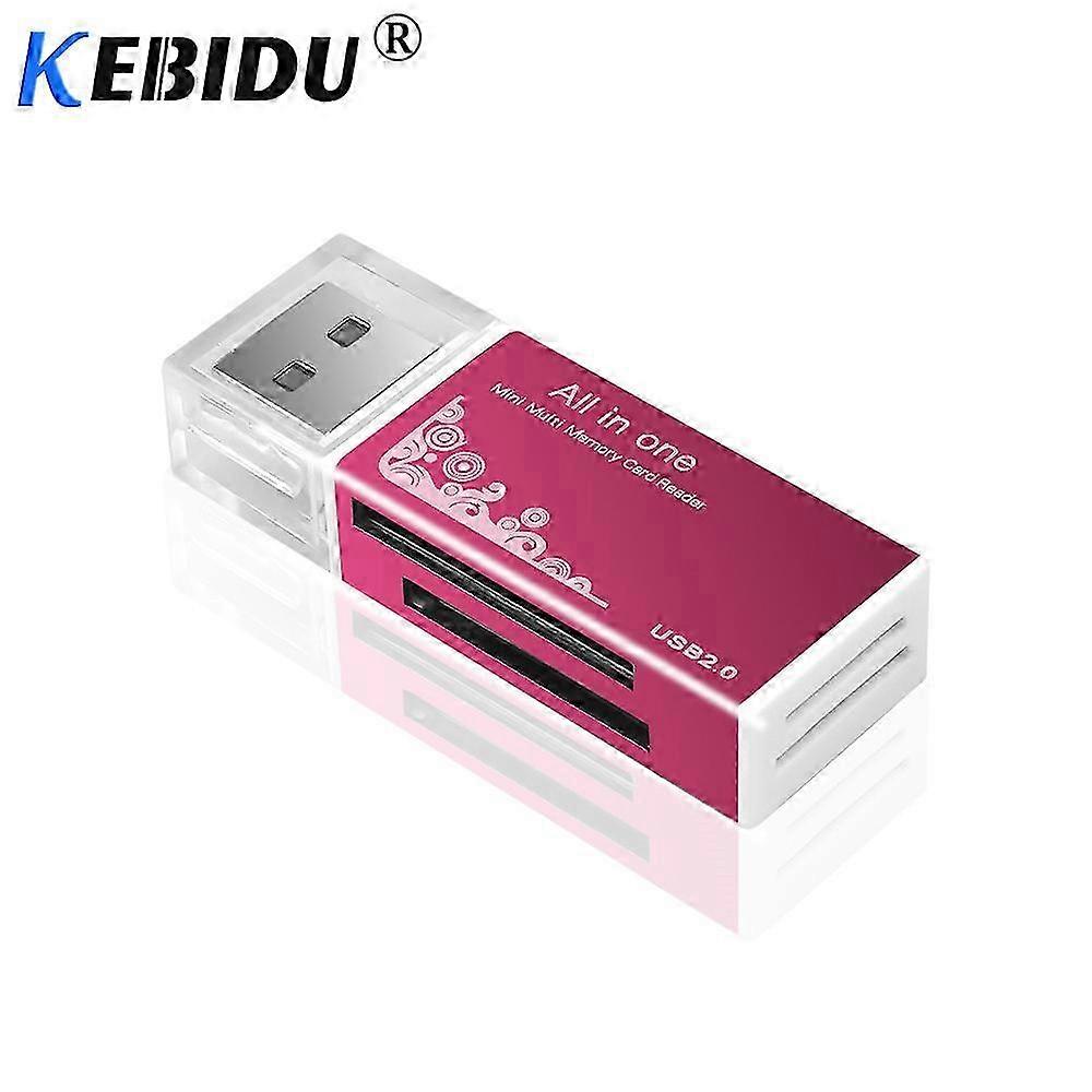 Precision-Aligned External SD Reader