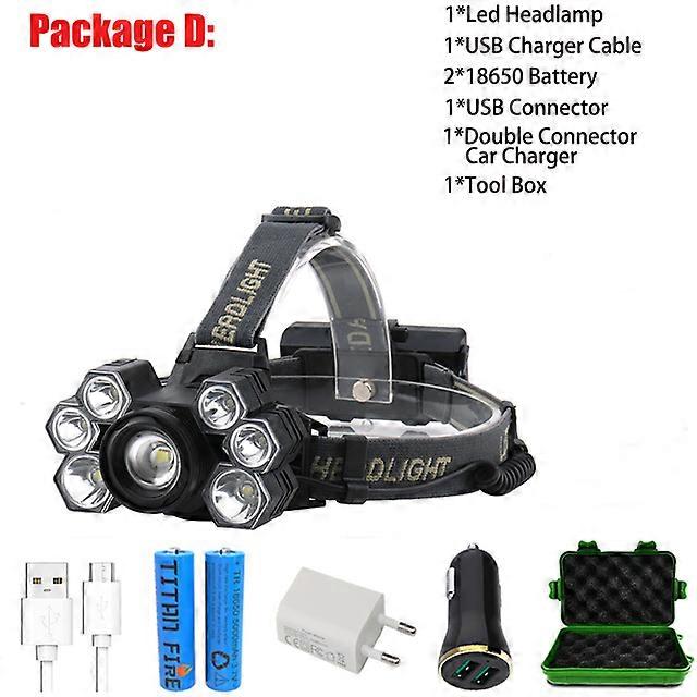 T20 LED Headlamp Rechargeable 8 Modes Headlight Lamps 6000 Lumens Flashlight Zoomable Waterproof for Camping Fishing