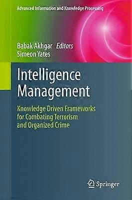 Intelligence Management