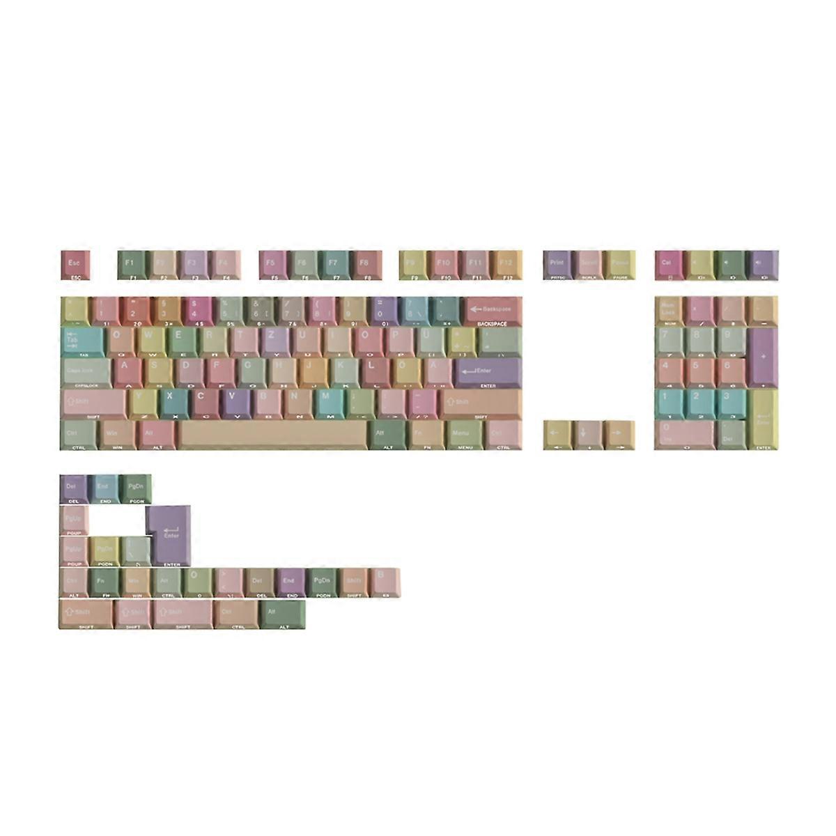 Double Print Keycaps Dye-Sub PBT Side Light Cherry Profile 131 Keys for Mechanical Keyboard ISO Layout F75 German