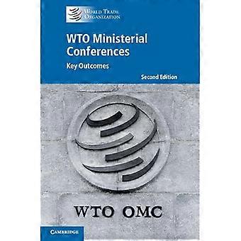 WTO-Ministerkonferenzen: Wichtigste Ergebnisse
