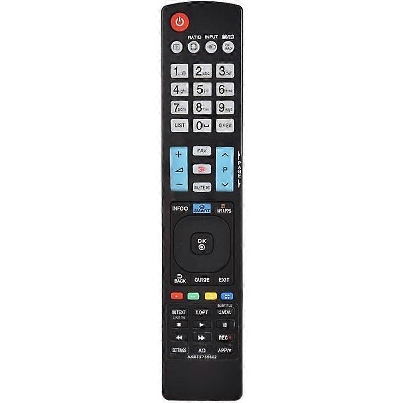LG AKB73756502 Remote Control