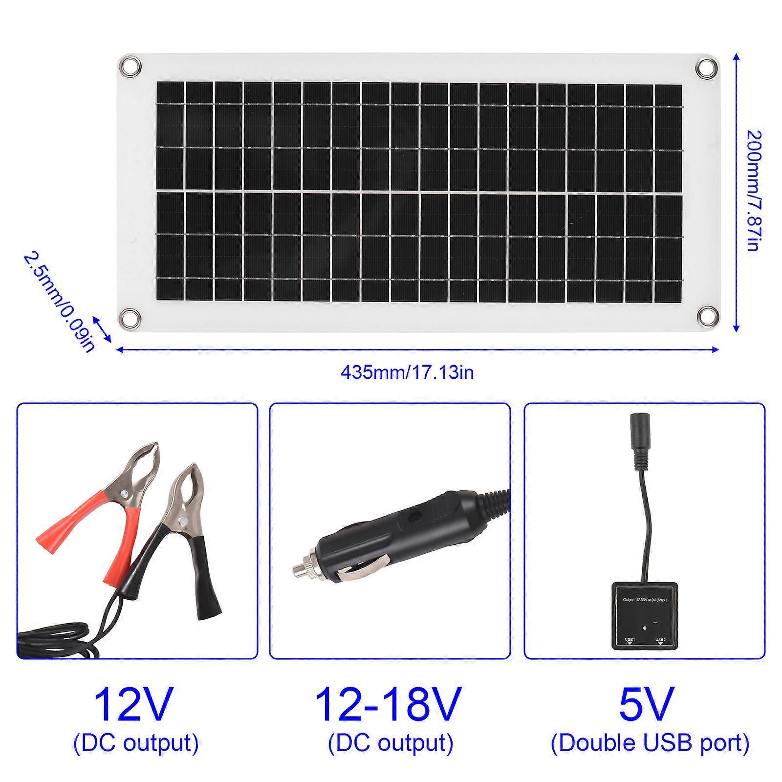 20 Watt 12 Volt Solar Panel Kit Waterproof Solar Panel with High Efficiency Polycrystalline Silicon Solar Panel and 300W 60A PWM Charge Controller fo