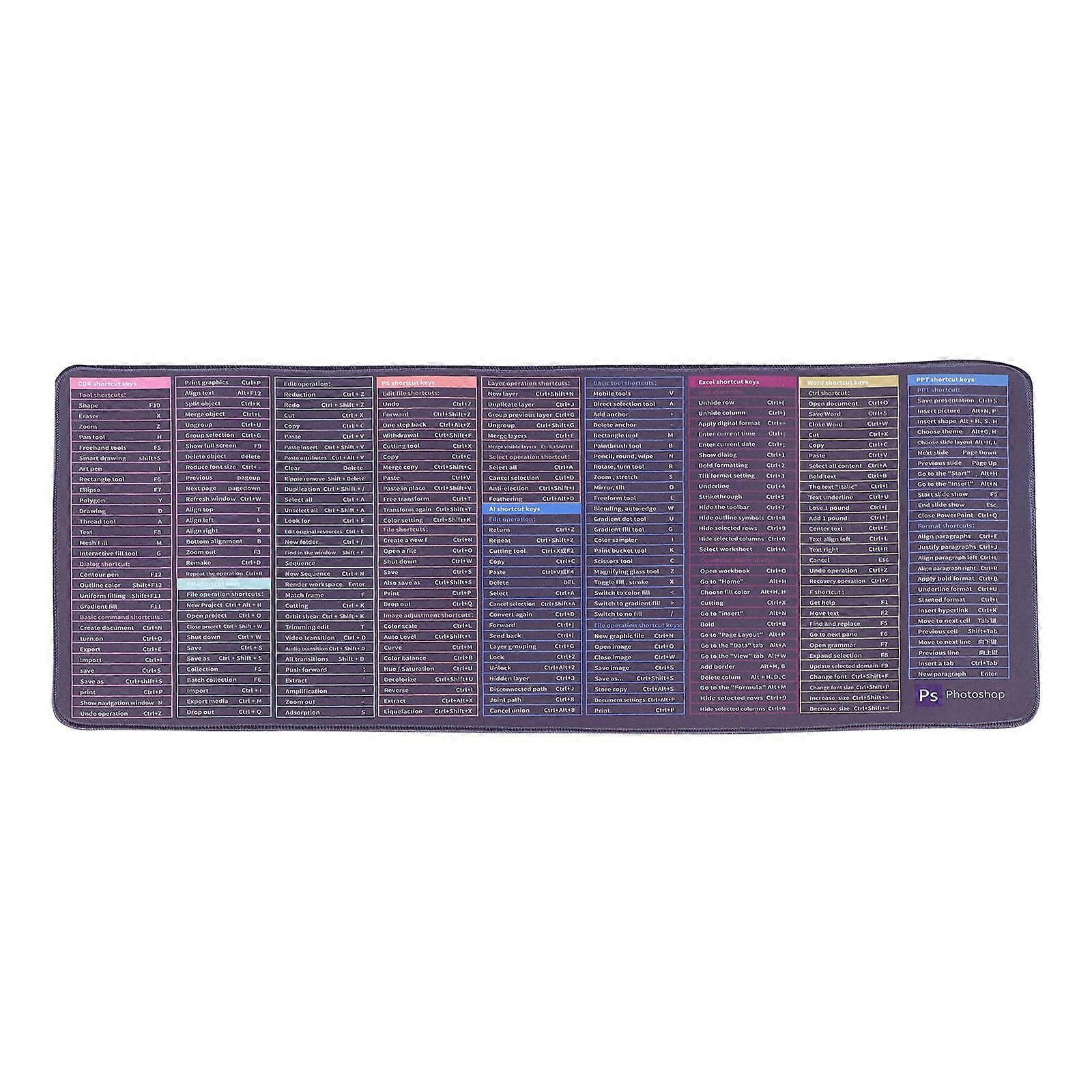 Game Mouse Pad Rubber Mat Smooth Mouse Movement Home Office 31.1×11.8×0.1in Computer Reference 1Pcs