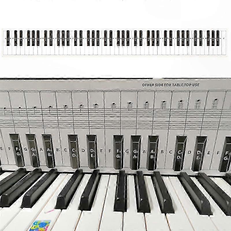 88-Key Piano Practice Guide with Fingering Chart and Comparison Table