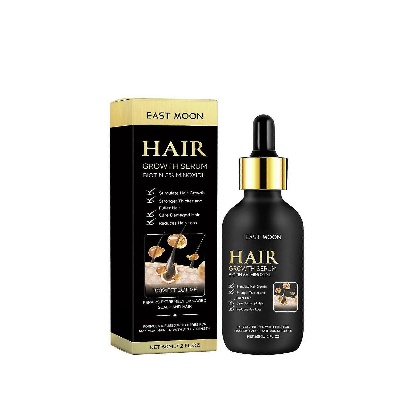 Beard Hair Care Solution