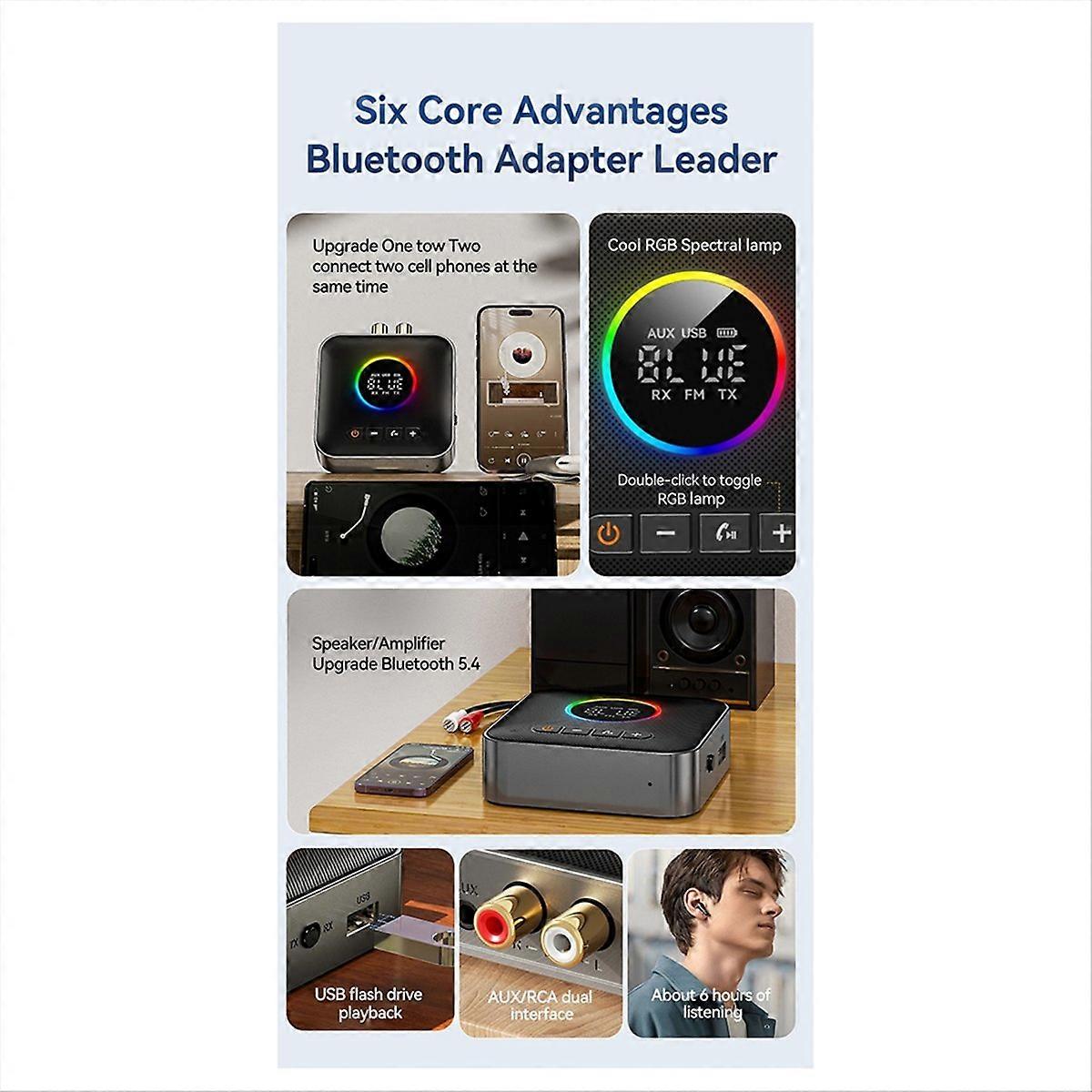 Transmisor y receptor FM 3 en 1 con Bluetooth 5.4