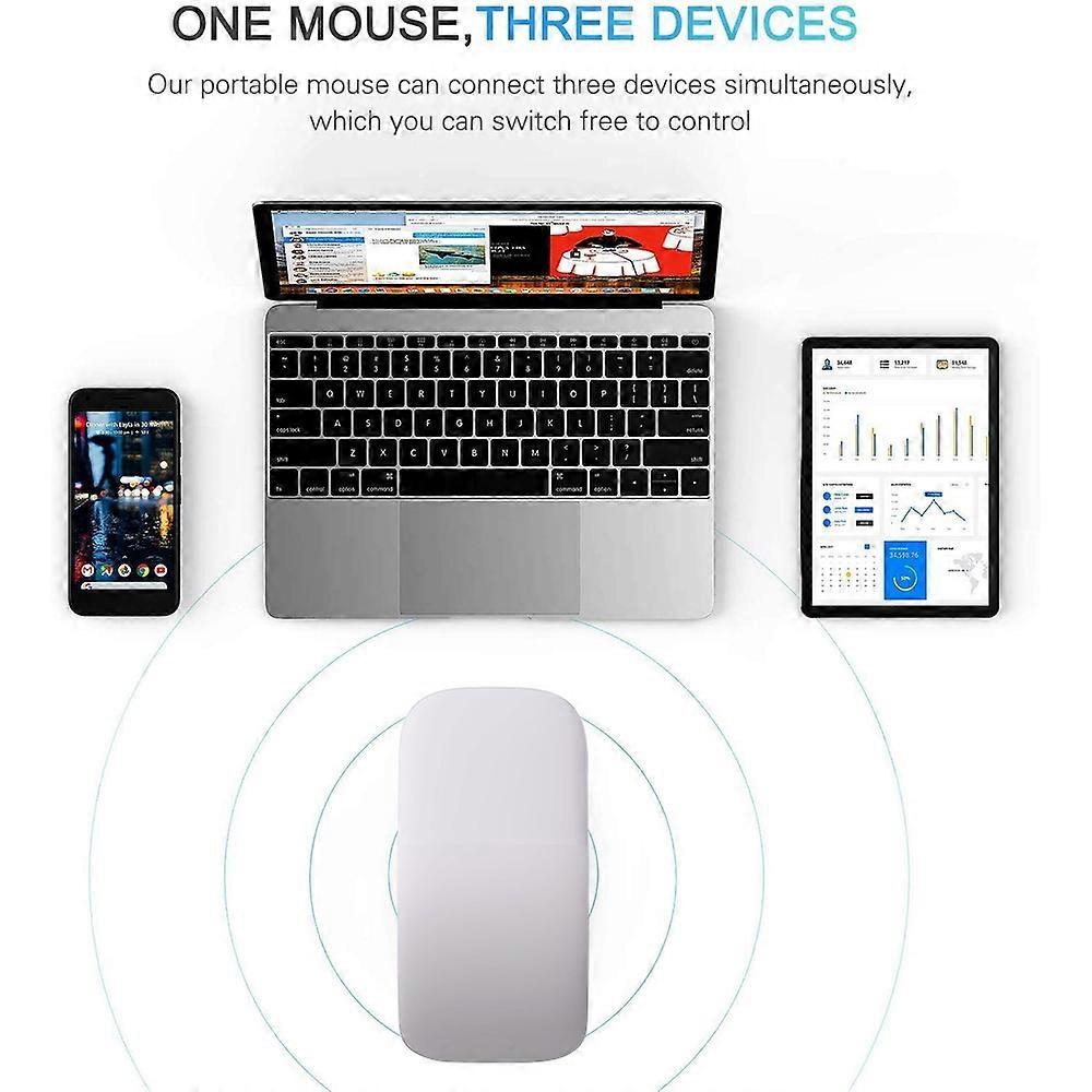 Ultra Slim Foldable Bluetooth Arc Mouse with Full Scroll Plane