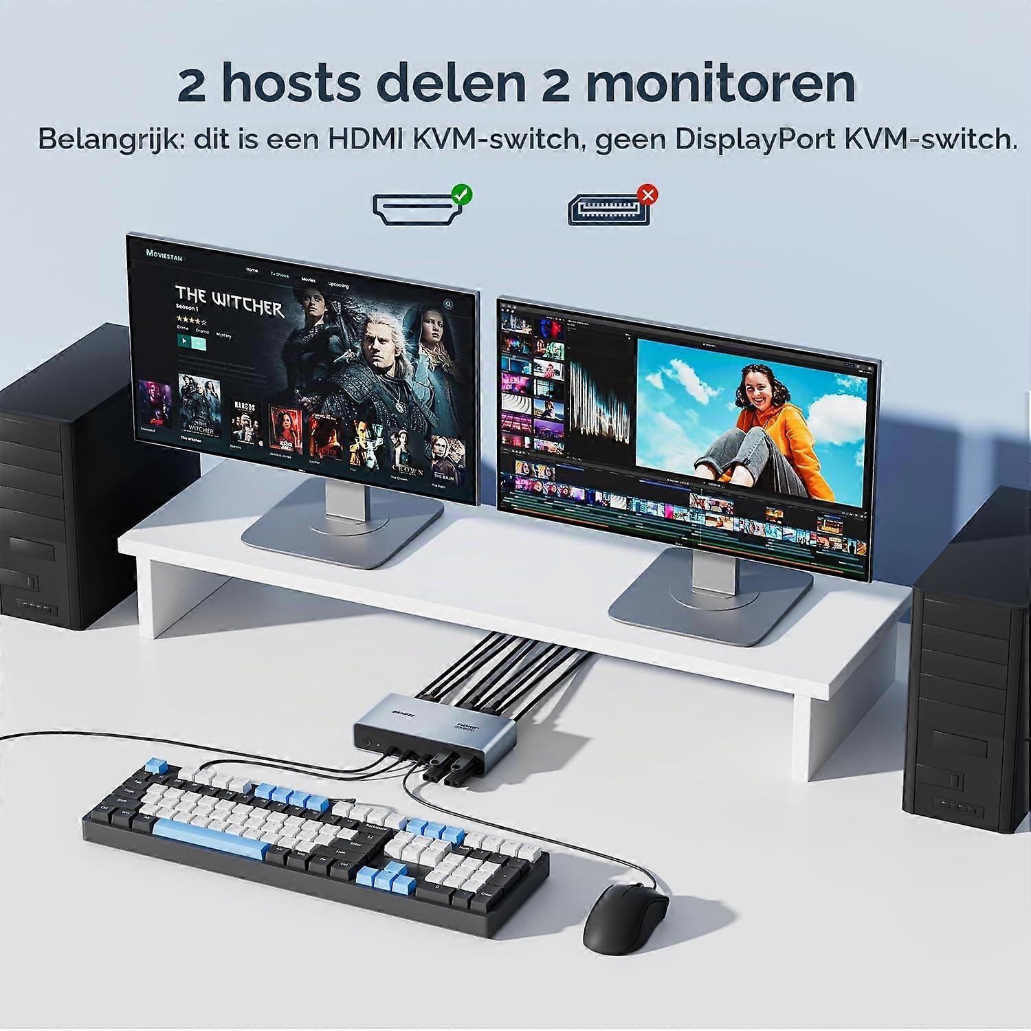 HDMI KVM-switch voor 2 monitoren en 2 computers