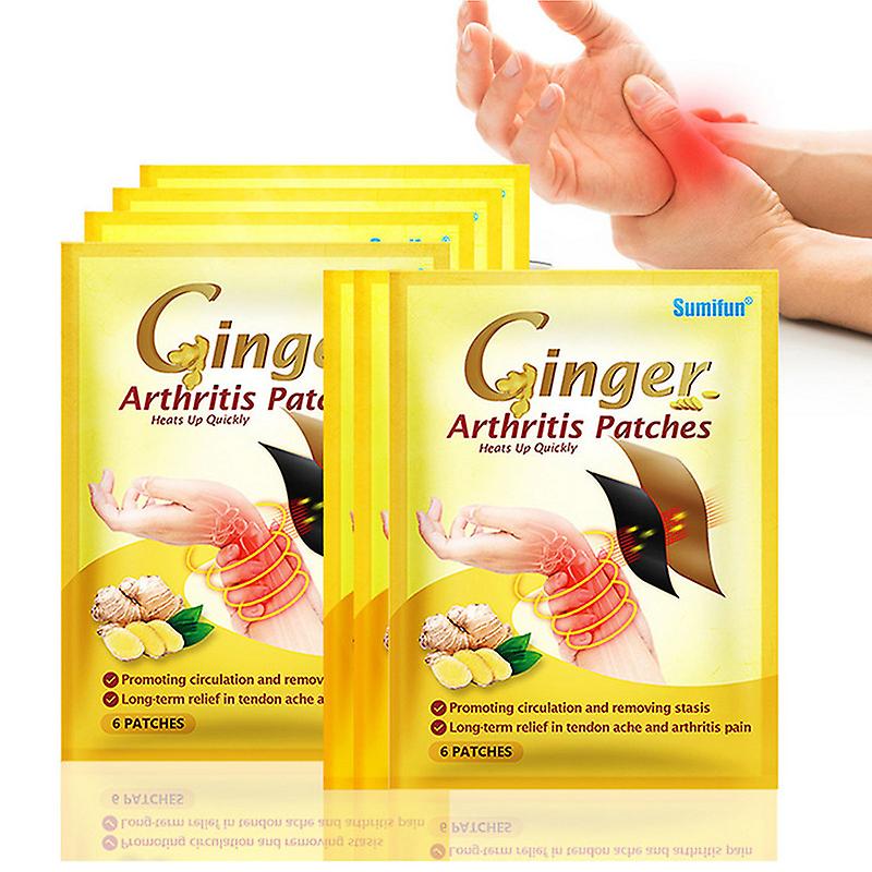 Ginger Joint Tendon Sheath Patch
